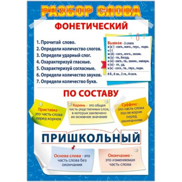 Плакат  открытка Разбор слова