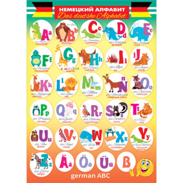 Плакат  Немецкий алфавит