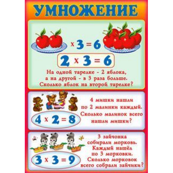 Плакат  "Ура! Выпускной!"