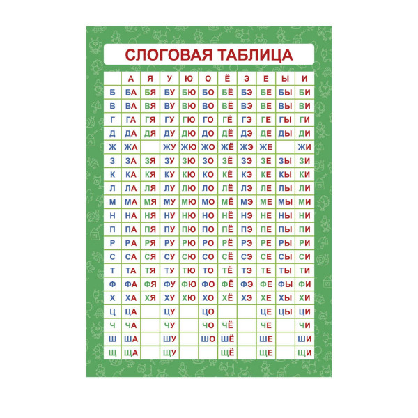 Обучающий плакат листовка Слоговая таблица