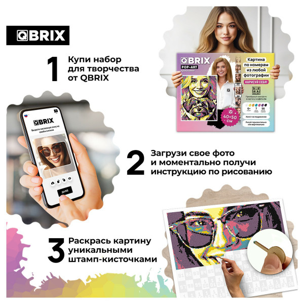 Картина по номерам из любой фотографии 40*50 POP-ART