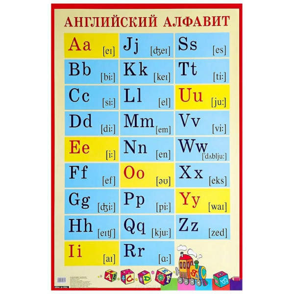 Плакат. Английский алфавит с транскрипцией