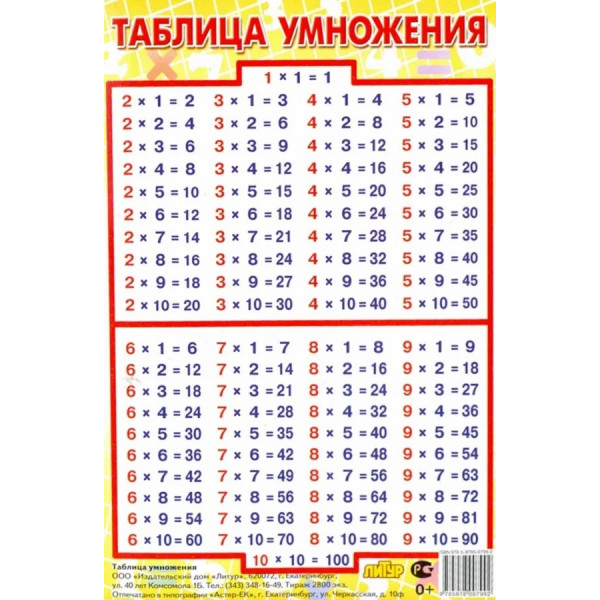 Карточка Таблица умножения мини 100*140мм
